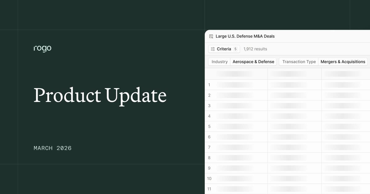 Rogo's March 2026 product update